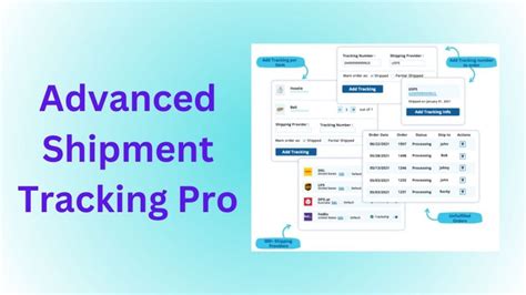 mxfdd tracking|Advanced Shipment Tracking .